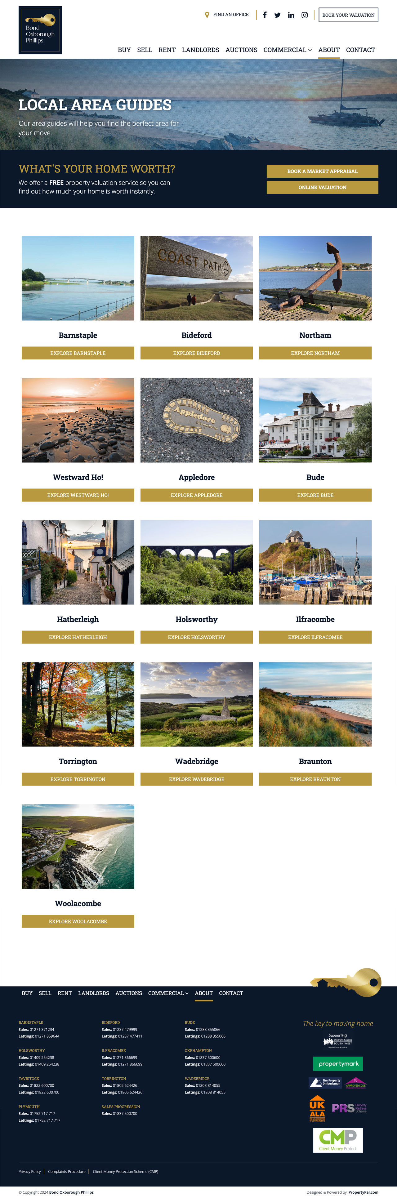 Property Area Guides