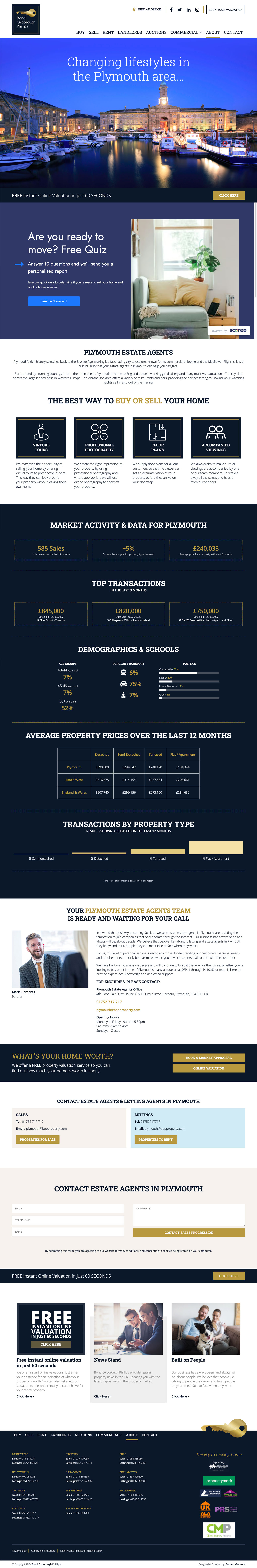 Estate Agents Plymouth