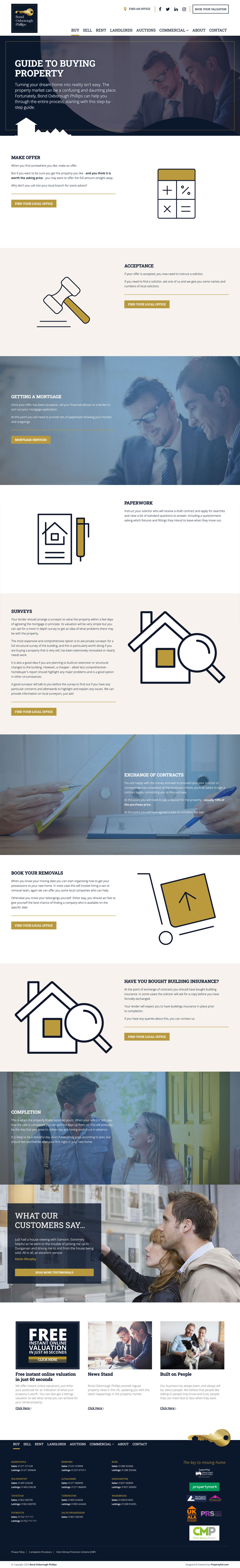 Guide to Buying Property