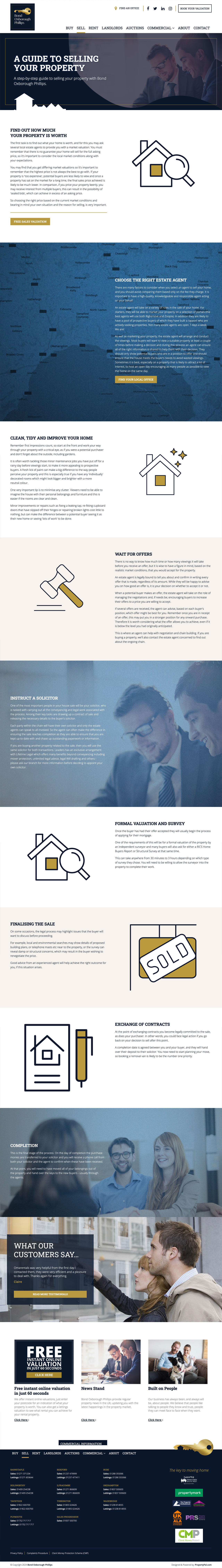 Guide to Selling your Property