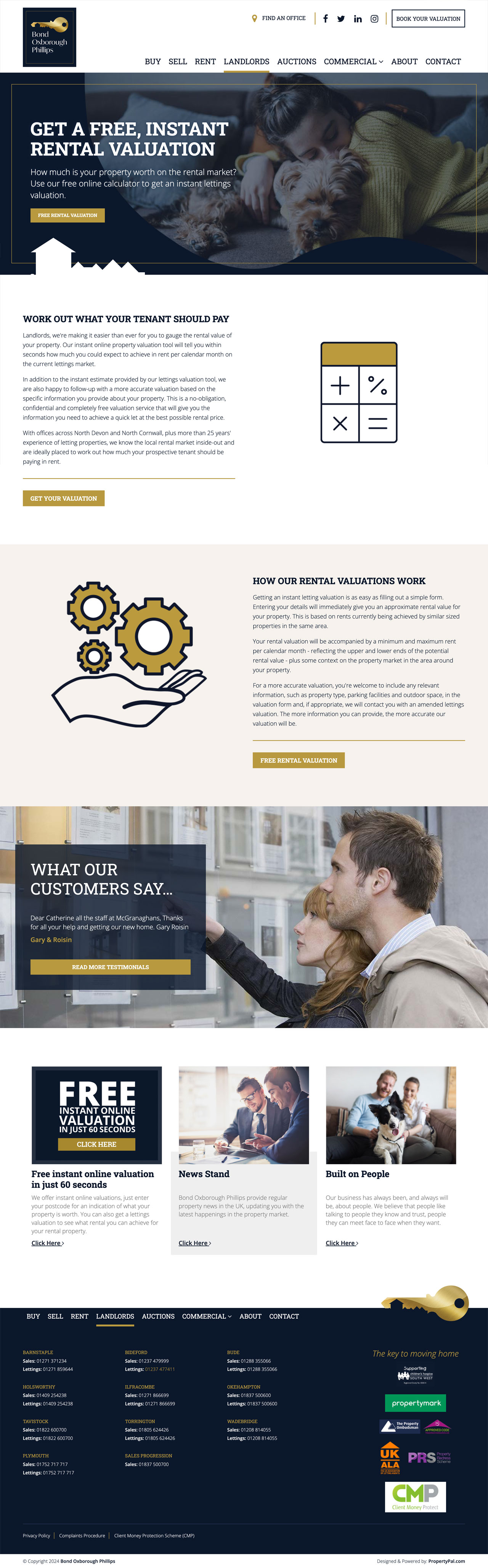 Property Valuations for Landlords